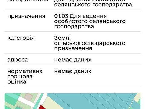 участок по адресу 