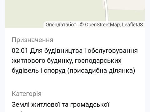 ділянка за адресою 