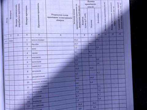 коммерческая по адресу Карла Либкнехта, 26