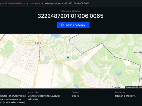 ділянка за адресою Незалежності вул.