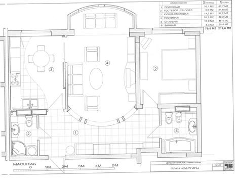 квартира по адресу Шота Руставели ул., 44