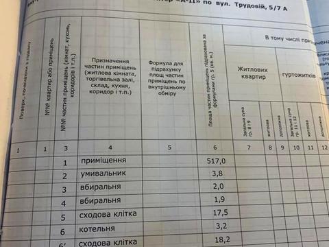 комерційна за адресою Трудова вул., 5/7
