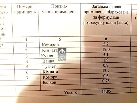 квартира по адресу Пархоменко ул., 4