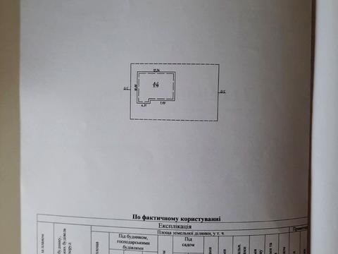 дом по адресу Польова