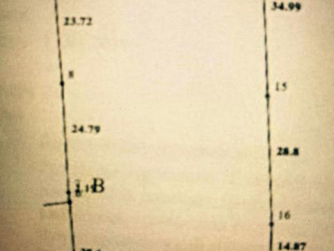 участок по адресу Буча, Богдана Ступки, 24