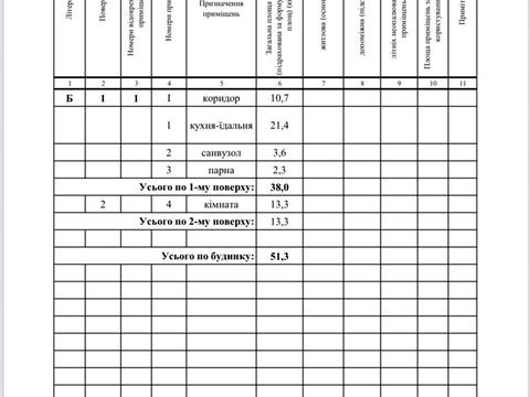 дом по адресу Тараса Шевченко ул., 164