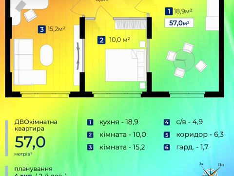 квартира по адресу Галицкая ул., 147