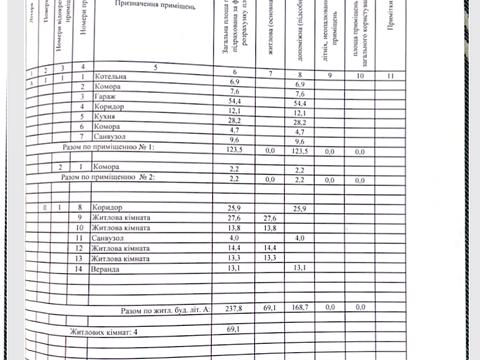 будинок за адресою Лесі Украінки, 41