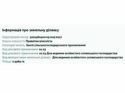 участок по адресу 