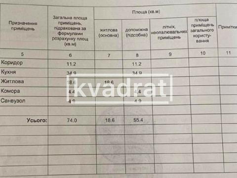 квартира за адресою Михайла Бойчука вул. (Кіквідзе), 41-Б