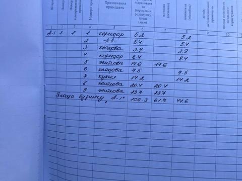 будинок за адресою Центральна, 8