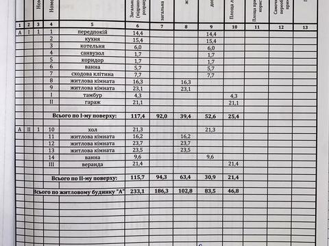 будинок за адресою Демидівська