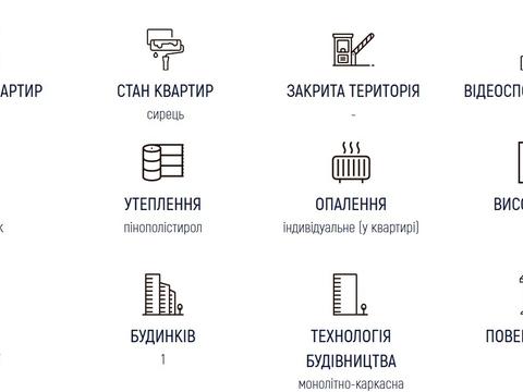 квартира за адресою курортна