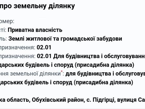 ділянка за адресою Садова вул.
