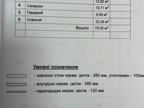 дом по адресу Дачная ул., 3