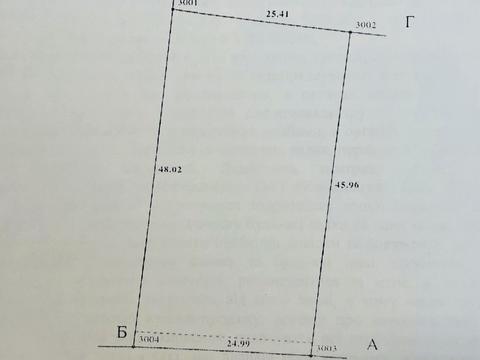 ділянка за адресою Сонячна