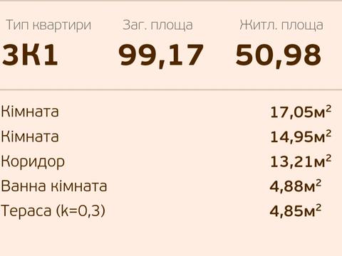 квартира за адресою Європейського Союзу просп. (Правди), 49