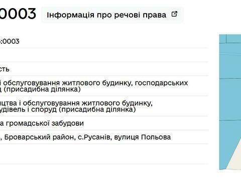 ділянка за адресою 