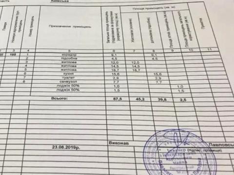 квартира за адресою Володимира Брожка вул. (Кіровоградська), 70