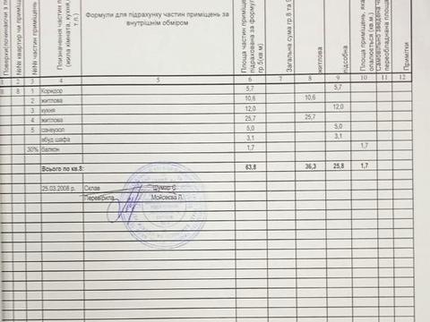 квартира за адресою Саксаганського вул., 36а