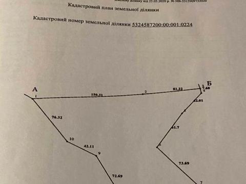 ділянка за адресою Сільськогосподарська, 1