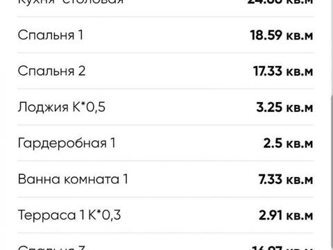 квартира по адресу Французский бульв., 63/65 к3