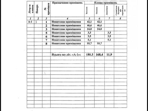 коммерческая по адресу Клочковская ул., 341г