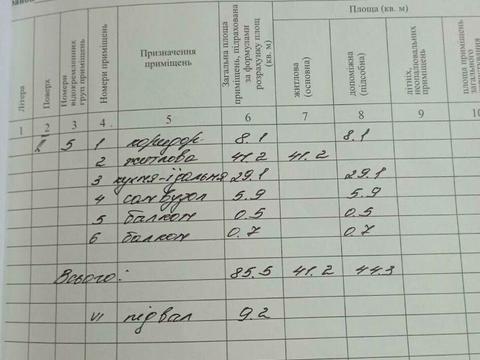 квартира за адресою Івана Франка вул., 40