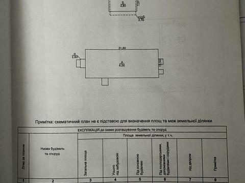 коммерческая по адресу с. Черняхов, Молодіжна, 1Б/1