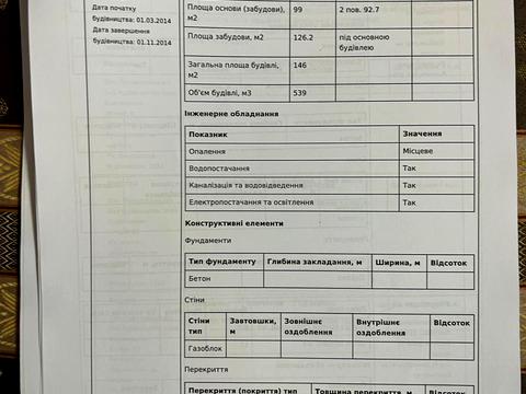 дом по адресу с. Лукьяновка, СТ Берізка 3, 102