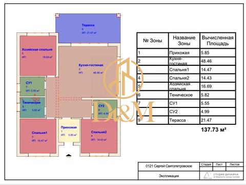 дом по адресу Центральная ул.