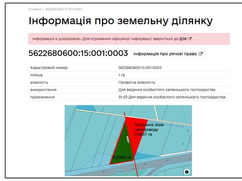 участок по адресу 