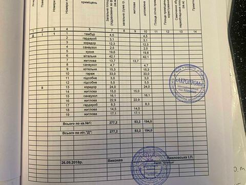будинок за адресою Медова, 8