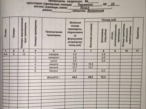 квартира по адресу Победы просп., 1