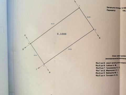 участок по адресу Вишнева