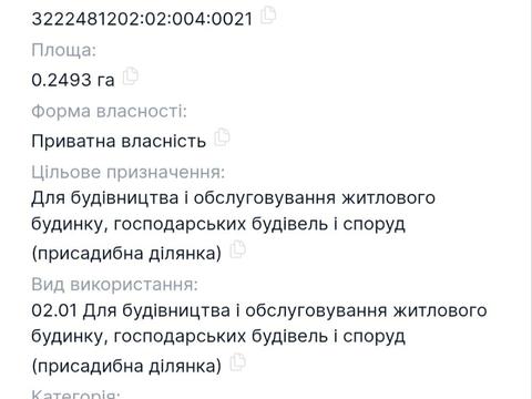 участок по адресу 