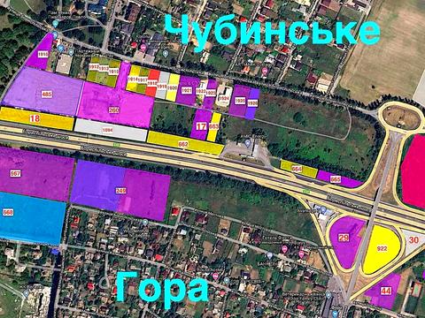 ділянка за адресою Бориспільська