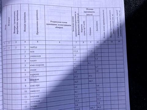 коммерческая по адресу Карла Либкнехта, 26