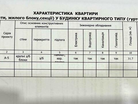 квартира по адресу Богдана Хмельницкого просп. (Героев Сталинграда), 67