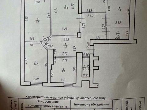квартира за адресою Тараса Шевченка вул., 115