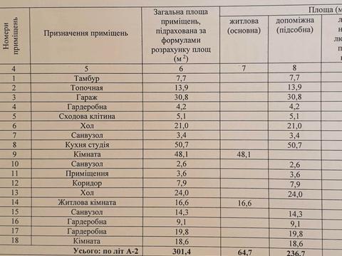дом по адресу пгт. Обуховка, Некрасова, 46 Т