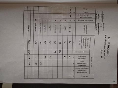 квартира по адресу Луганська ул., 12