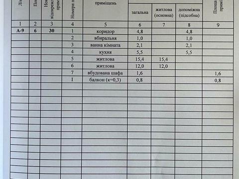 квартира за адресою Героїв Крут вул. (Фурманова), 14