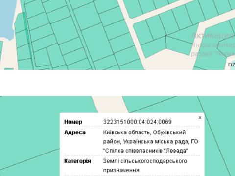 ділянка за адресою 