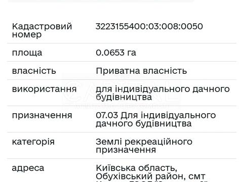 ділянка за адресою 