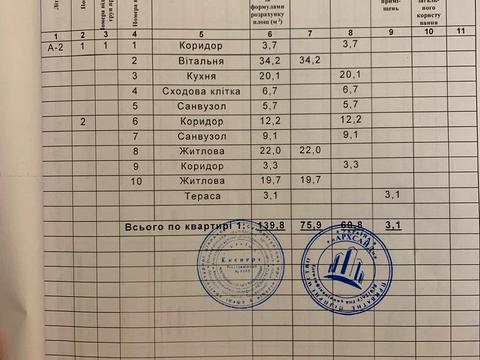 дом по адресу Юрия Горлиса-Горского ул.