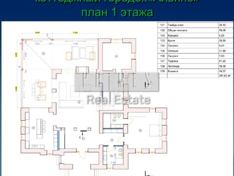 будинок за адресою Столичне шосе