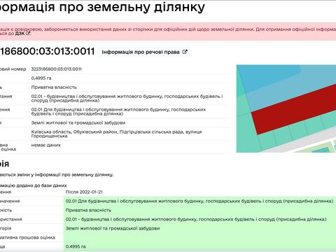 участок по адресу Озерная ул.