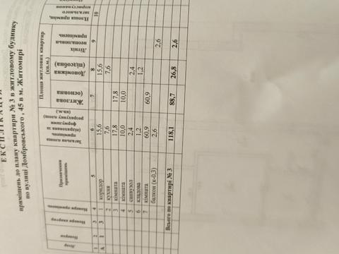 комерційна за адресою Домбровського вул., 45