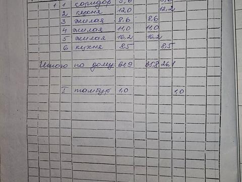 будинок за адресою провулок Ржевський, 12
